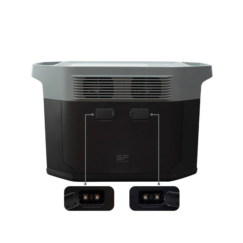 Load image into Gallery viewer, EcoFlow E2000 Portable Power Station ( 2048Wh)