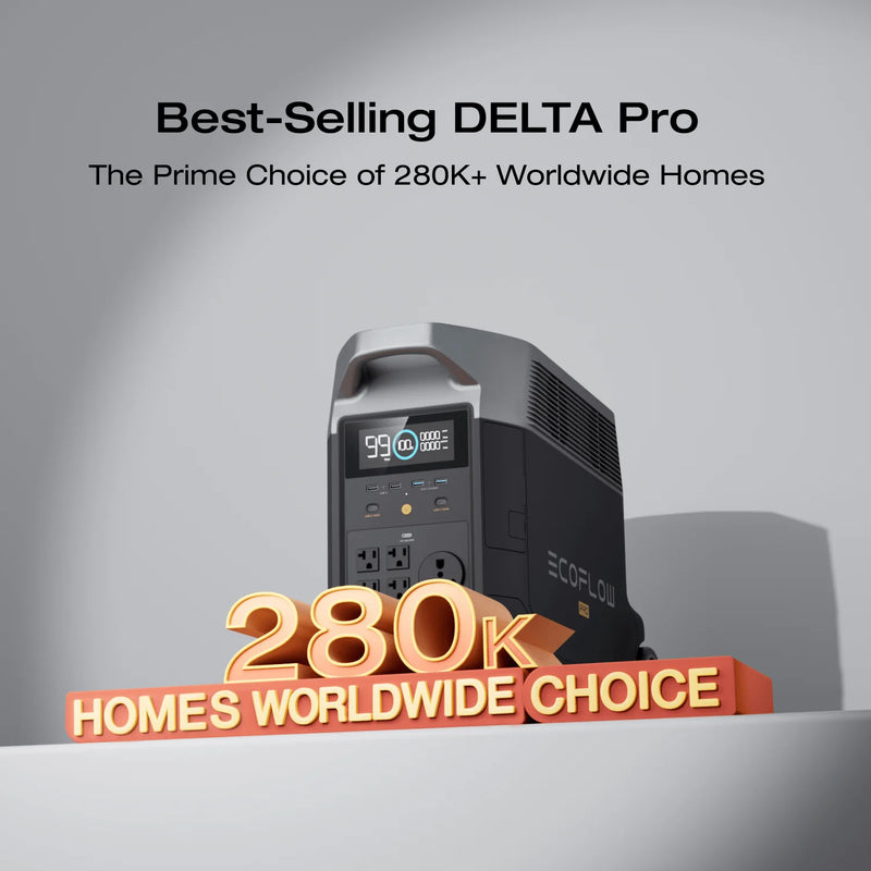 Load image into Gallery viewer, EcoFlow DELTA Pro Portable Power Station
