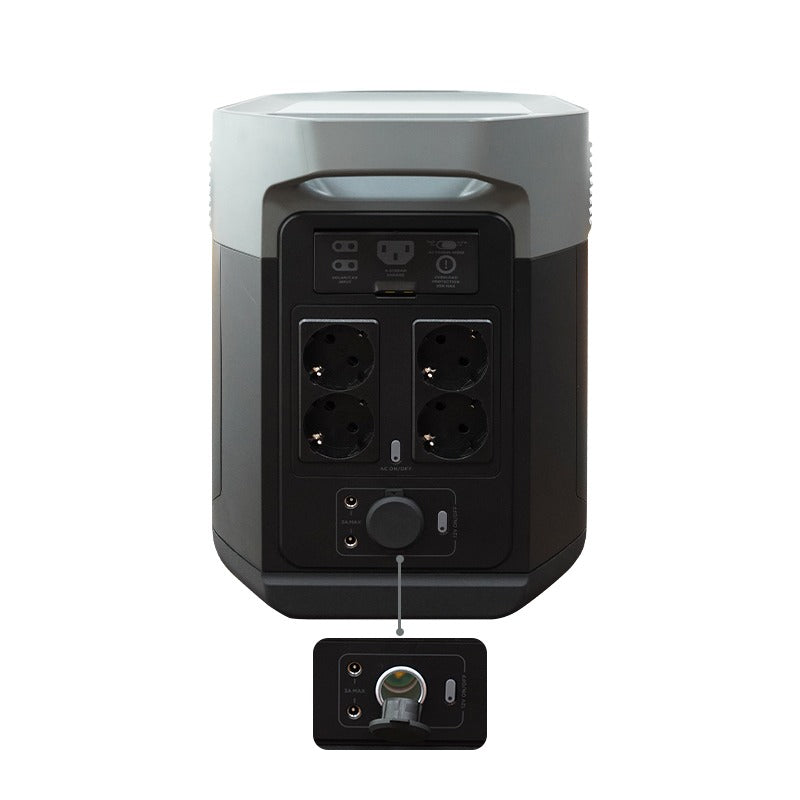 Load image into Gallery viewer, EcoFlow E2000 Portable Power Station ( 2048Wh)
